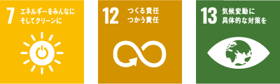 SDGS7・12・13